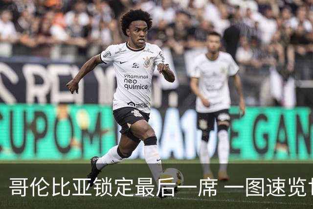 哥伦比亚锁定最后一席 一图速览世界杯16强